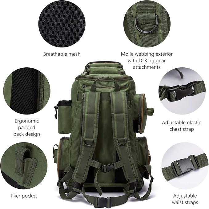 TrekFin Pro TacklePack