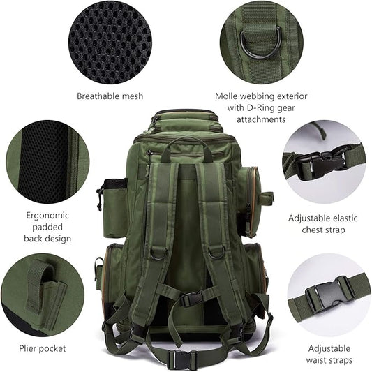 TrekFin Pro TacklePack