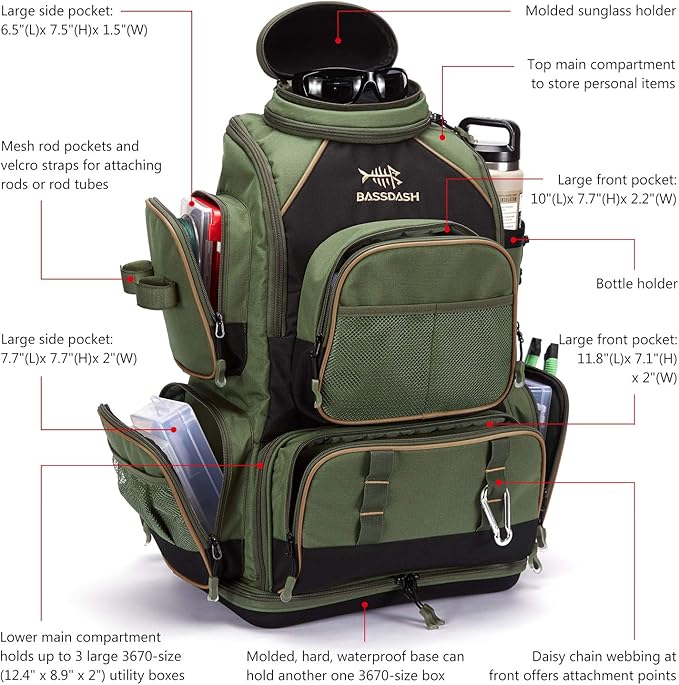 TrekFin Pro TacklePack