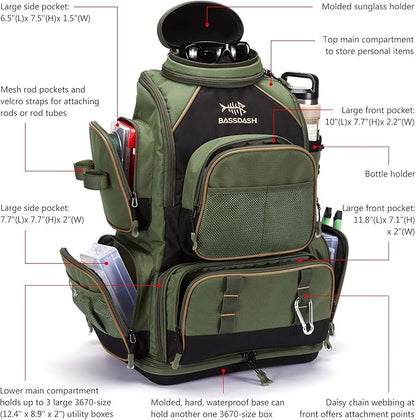 TrekFin Pro TacklePack