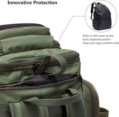 TrekFin Pro TacklePack